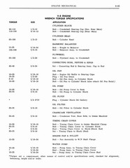 1964 Pontiac Tempest Shop Manual_Page_209.jpg